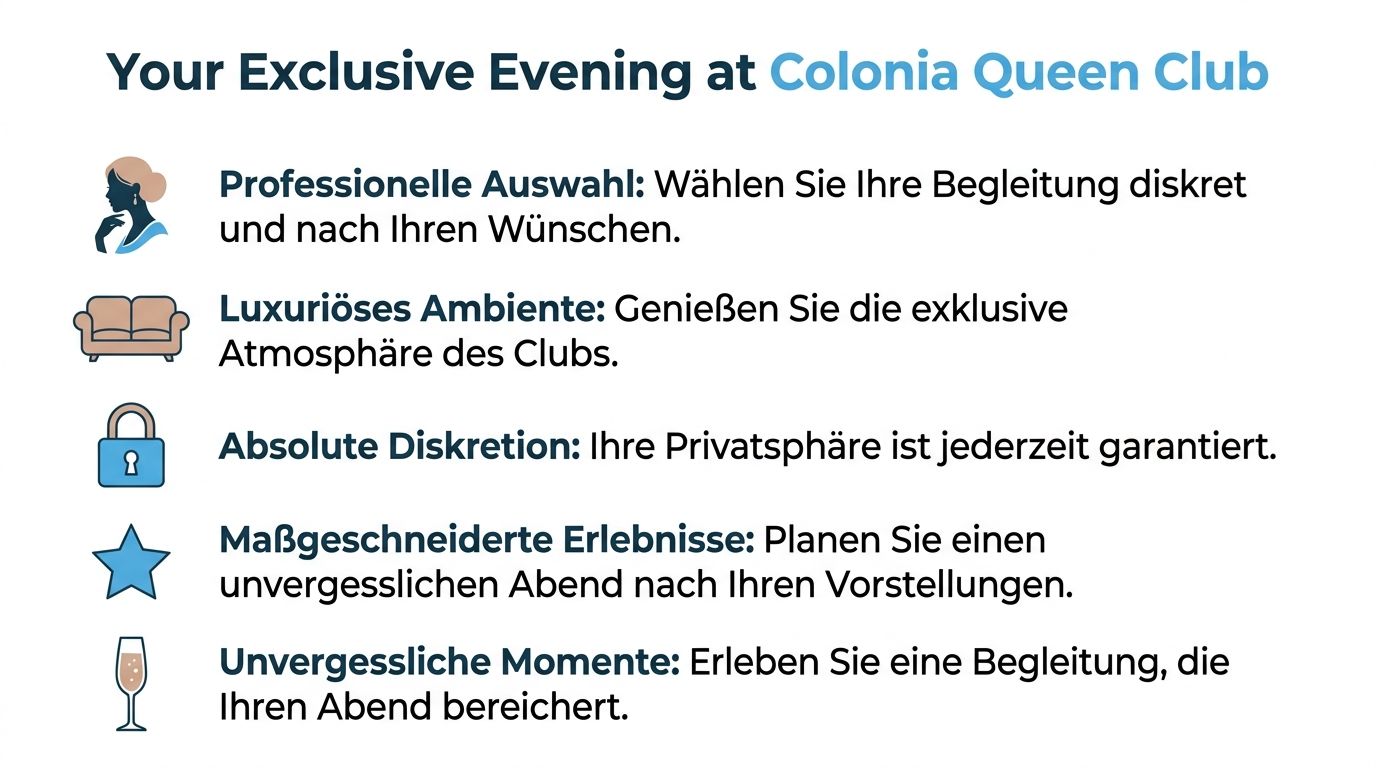 Einladende Grafik über exklusive Escort-Dienstleistungen im Colonia Queen Club mit Fokus auf Diskretion und Luxus.